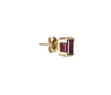 January Birthstone Studs - Rhodolite
