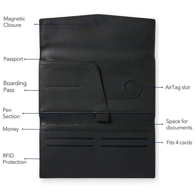 The Traveller - Black
