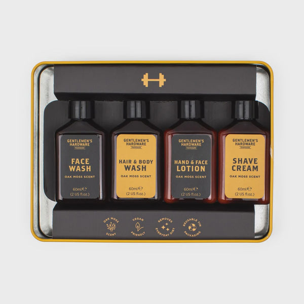 Post Gym Kit