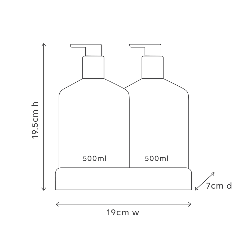 transformative wash & lotion - sweet plum & berries